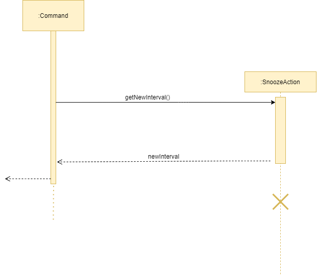 Postpone_Sequence_Diagram